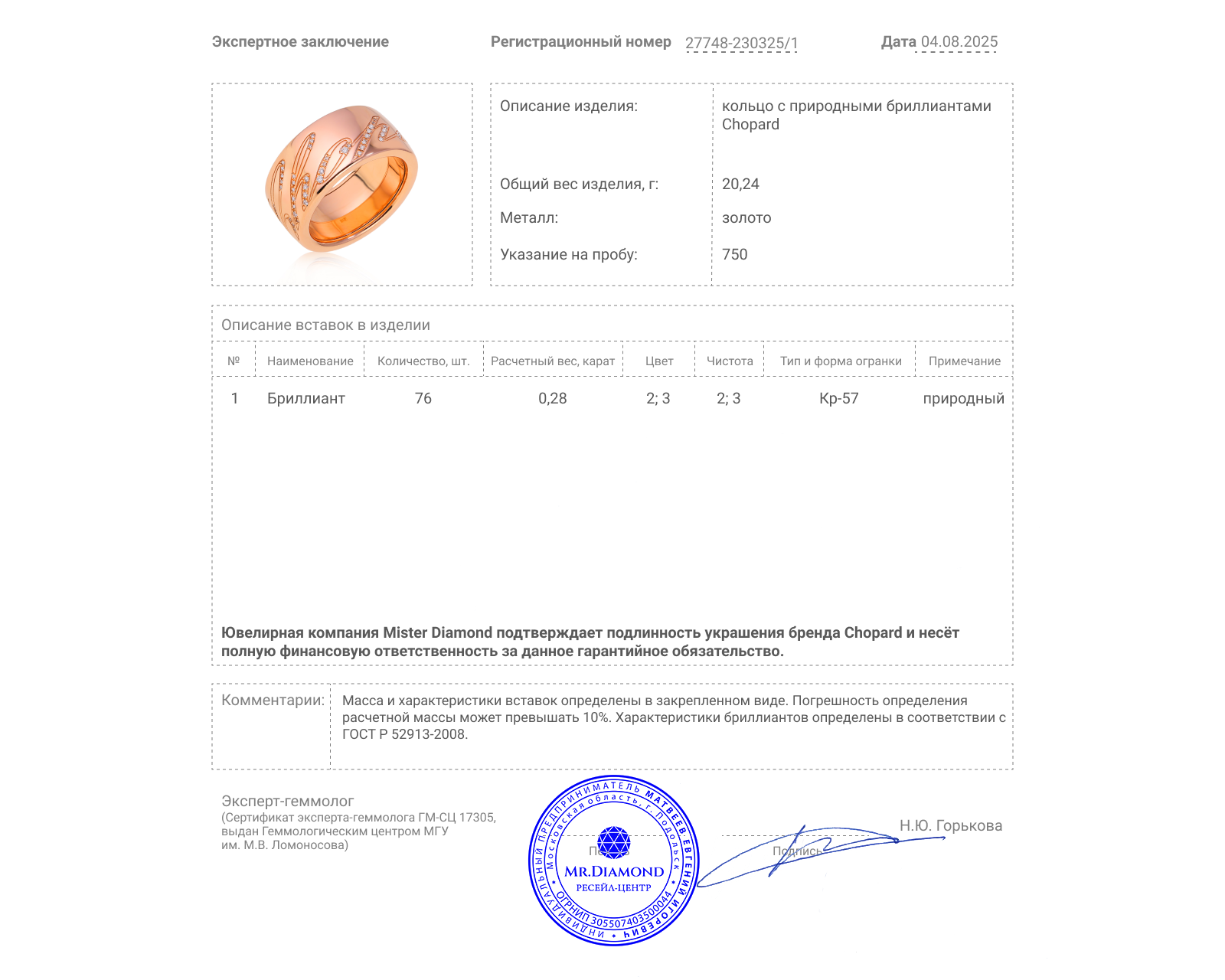 Оригинальное золотое кольцо Chopard Chopadissimo