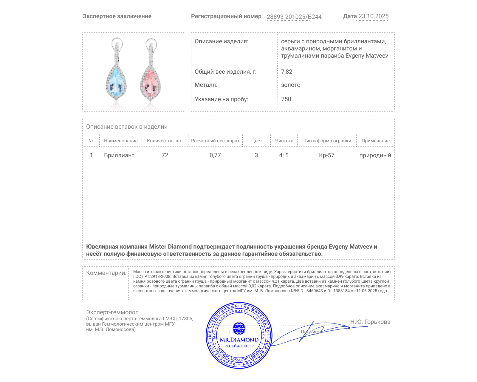 Золотые серьги с аквамарином 3.99ct и морганитом 4.21ct Evgeny Matveev
