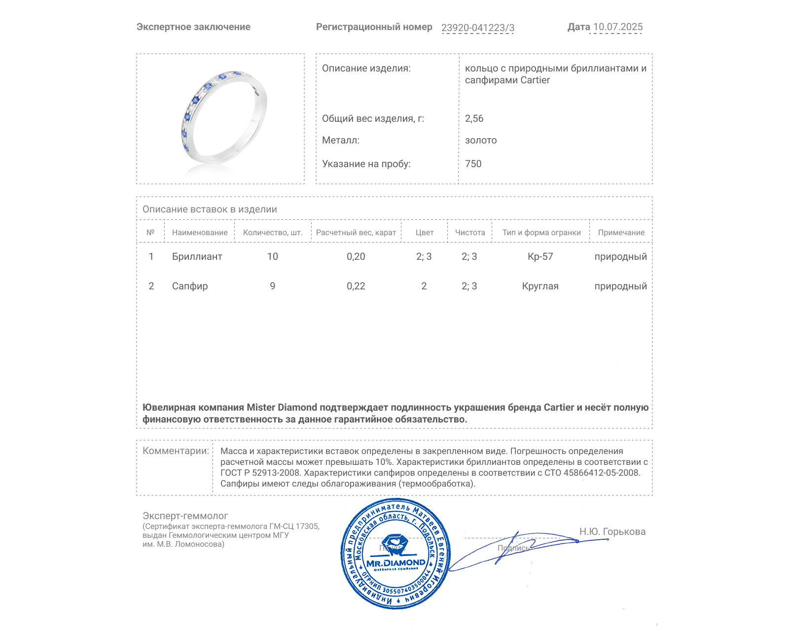 Оригинальное золотое кольцо с сапфирами 0.22ct Cartier
