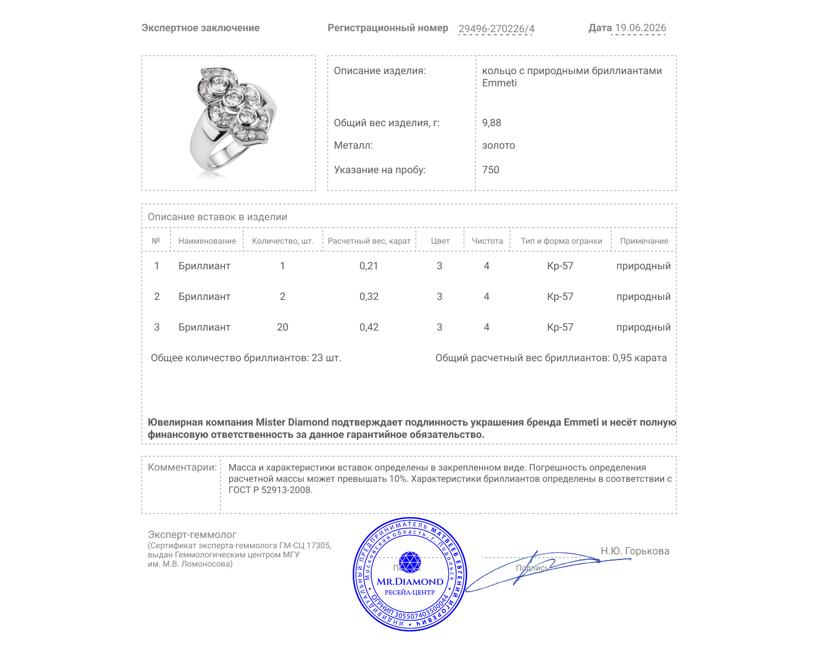 Оригинальное золотое кольцо с бриллиантами 0.95ct Emmeti