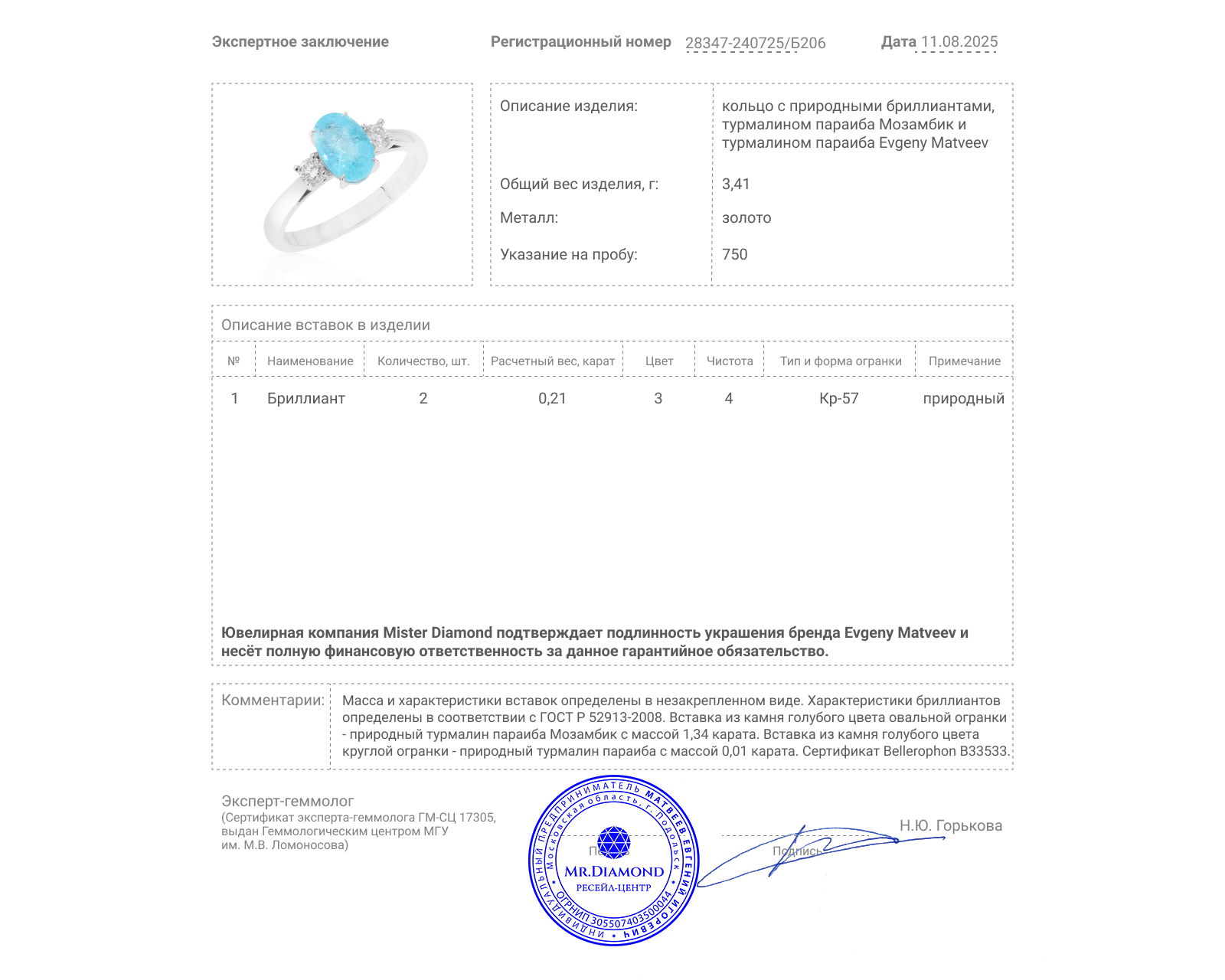 Золотое кольцо с турмалином параиба Мозамбик 1.34ct Evgeny Matveev
