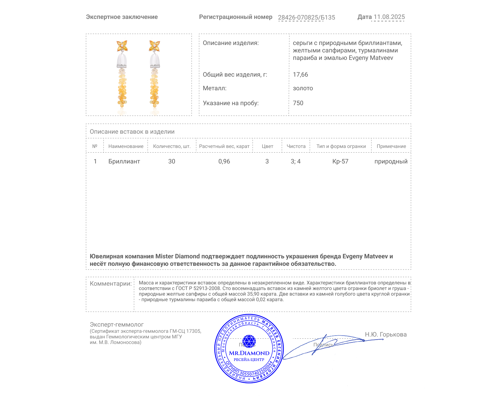 Золотые серьги с желтыми сапфирами 35.90ct Evgeny Matveev