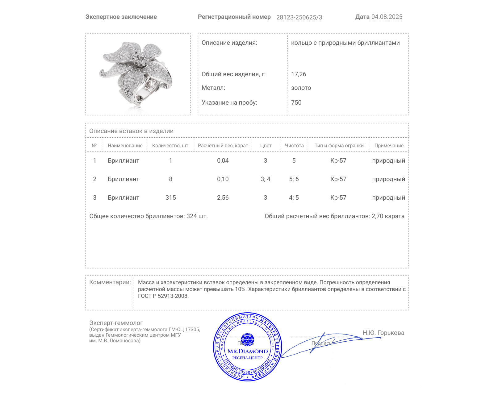 Золотое кольцо с бриллиантами 2.70ct