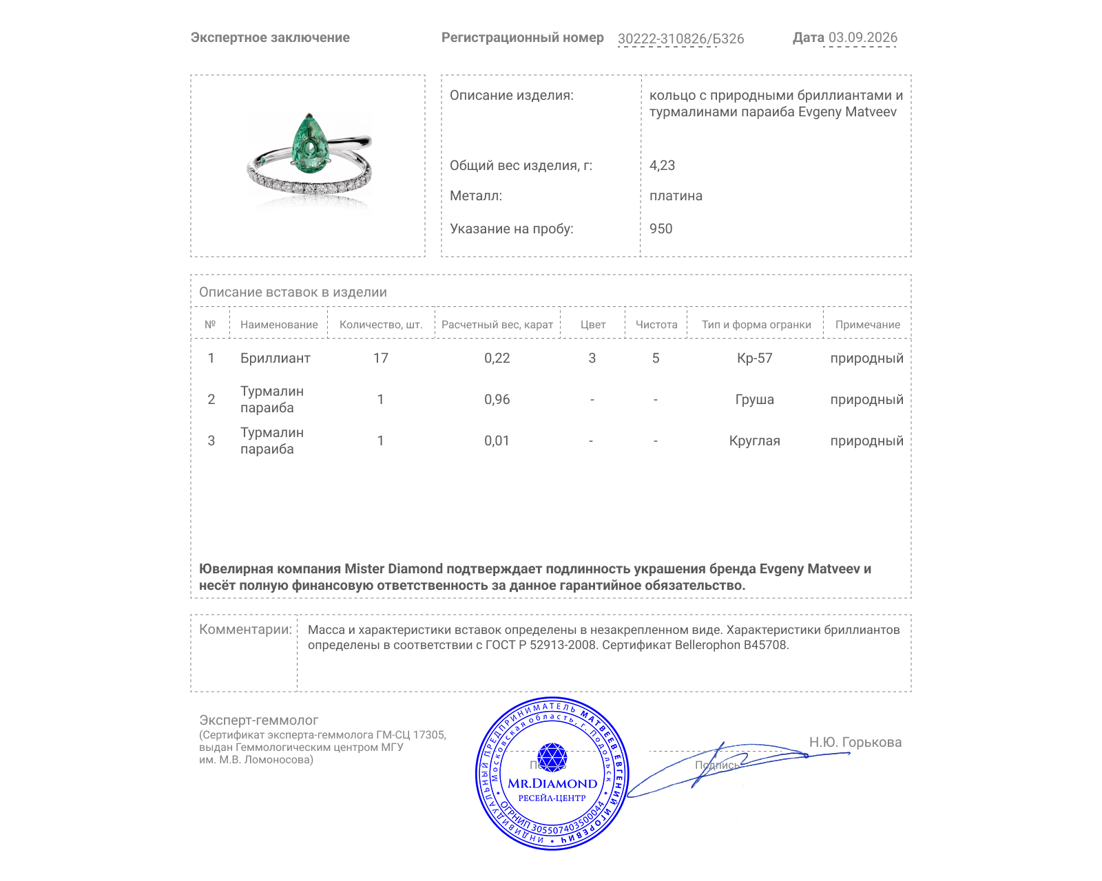 Платиновое кольцо с турмалином параиба 0.96ct Evgeny Matveev