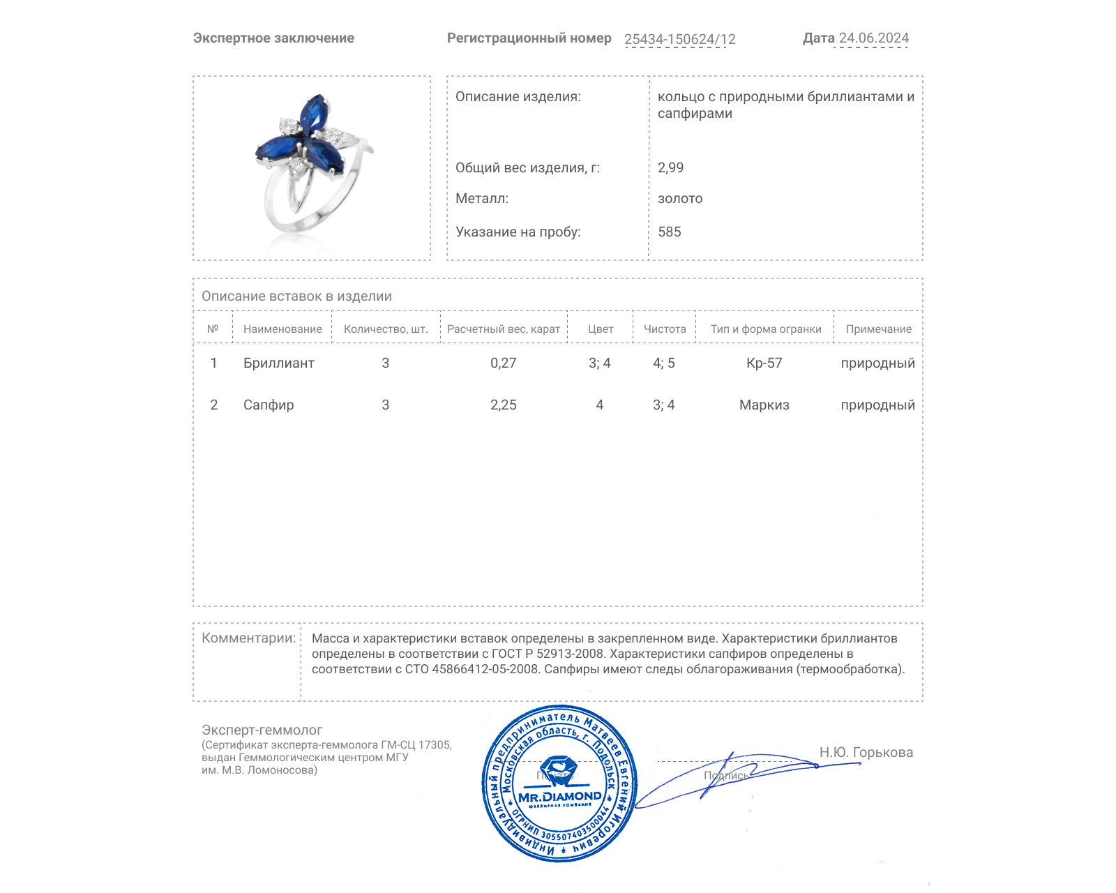 Золотое кольцо с сапфирами 2.25ct и бриллиантами 0.27ct