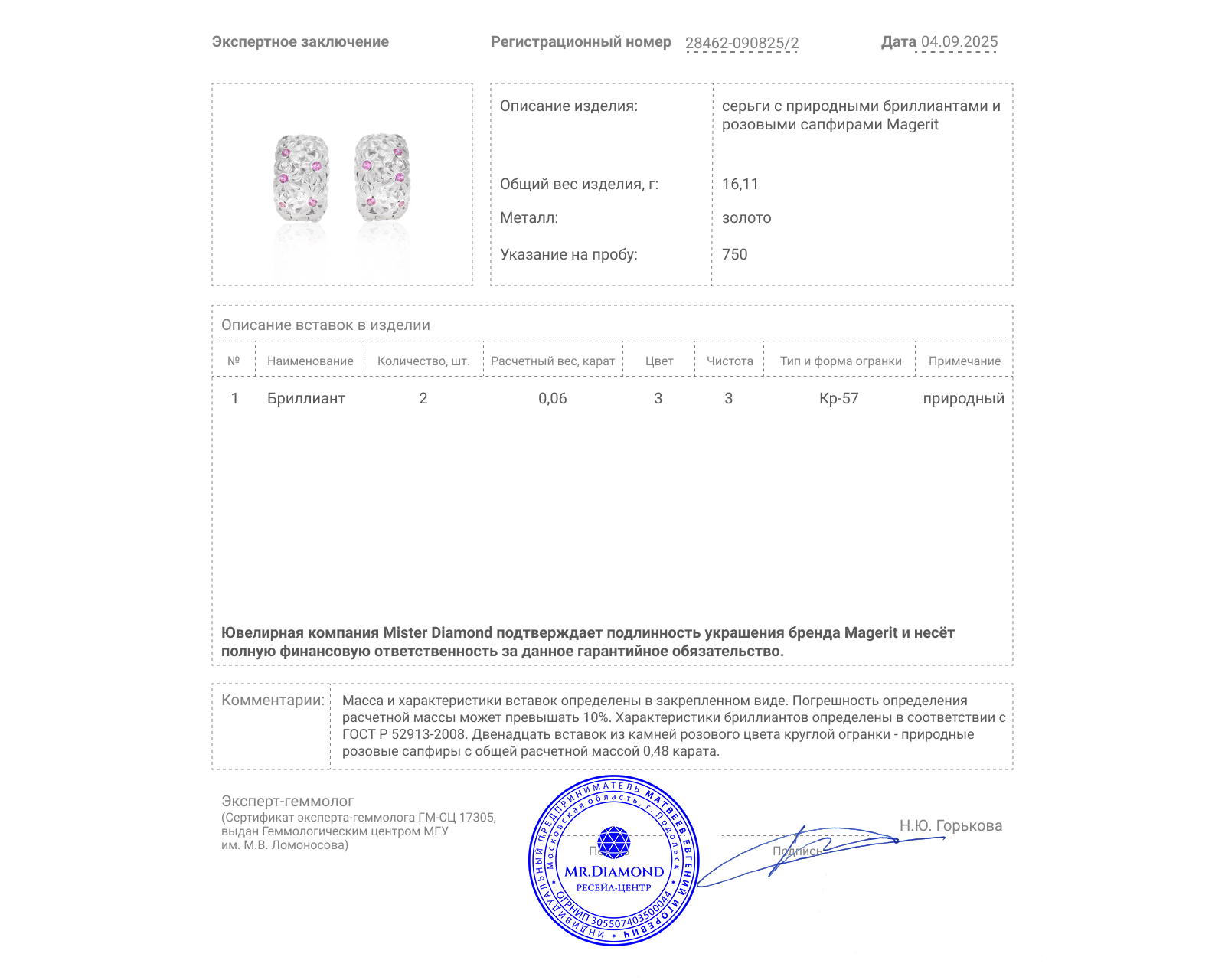 Оригинальные золотые серьги с сапфирами 0.48ct Magerit Daisy
