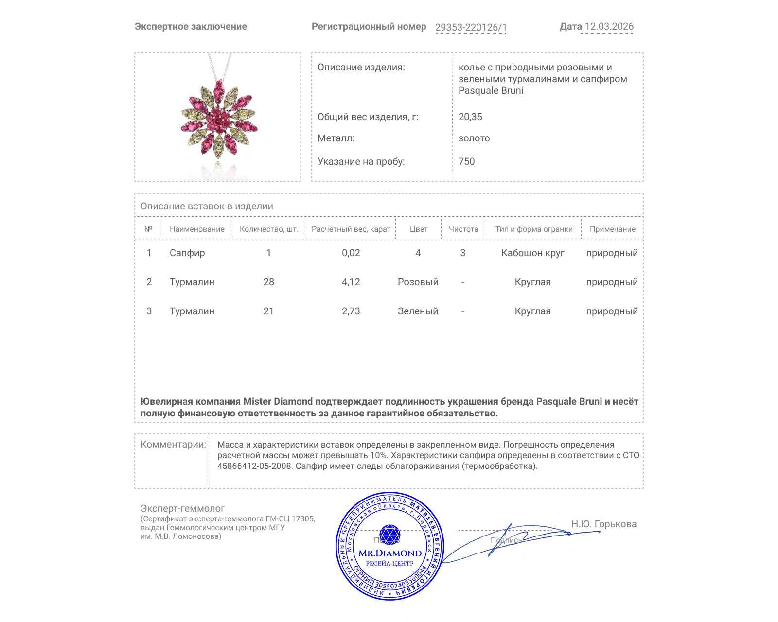 Оригинальное золотое колье с турмалинами 6.85ct Pasquale Bruni Ghirlanda