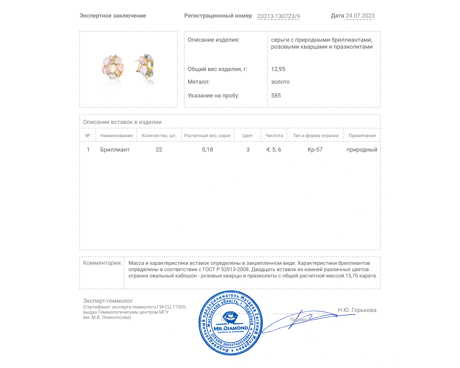 Золотые серьги с празиолитами 15.70ct