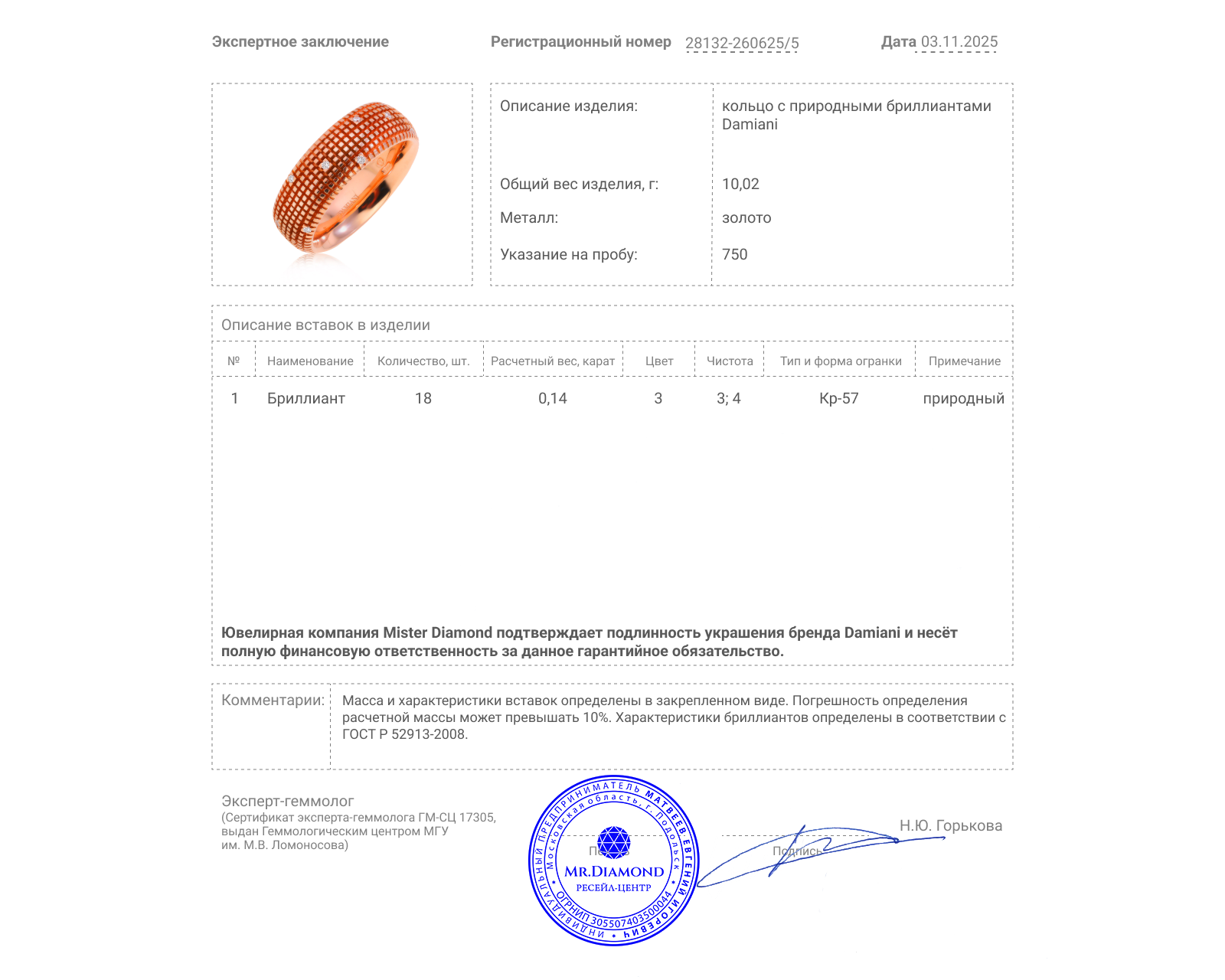Оригинальное золотое кольцо с бриллиантами 0.14ct Damiani Metropolitan