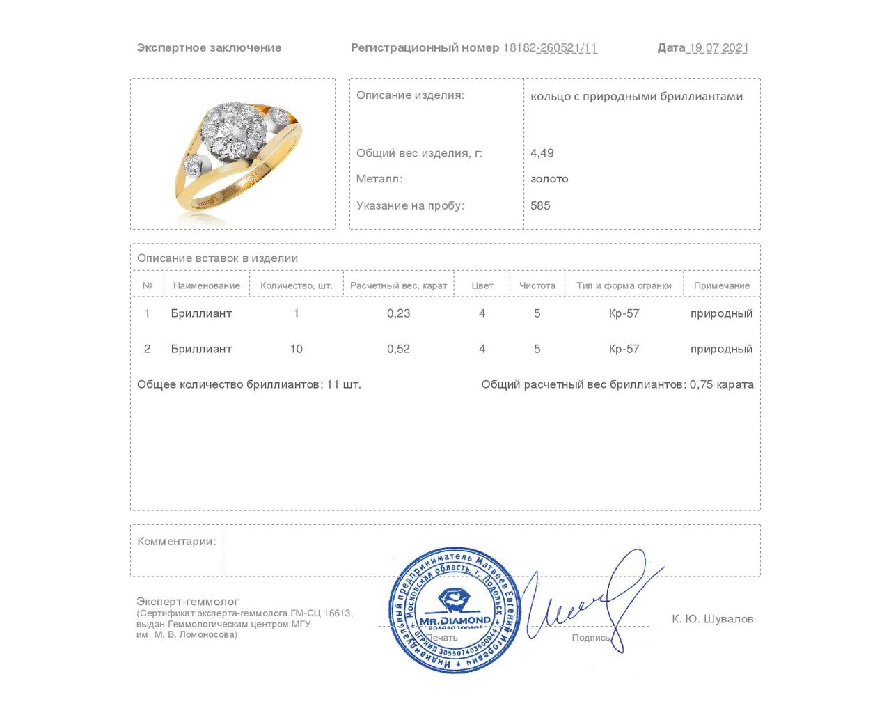 Оригинальное золотое кольцо с бриллиантами 0.75ct Lazurit & K