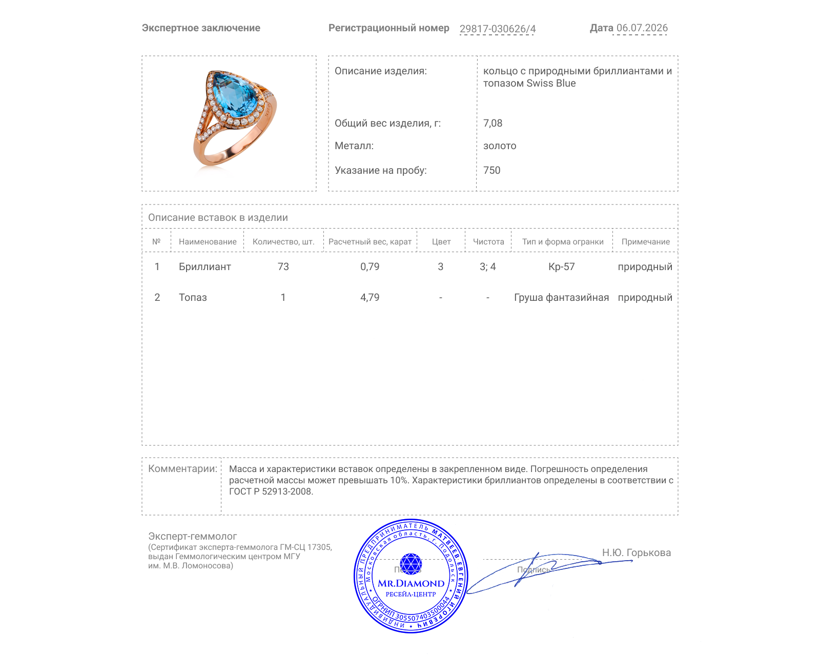 Золотое кольцо с топазом 4.76ct и бриллиантами 0.79ct