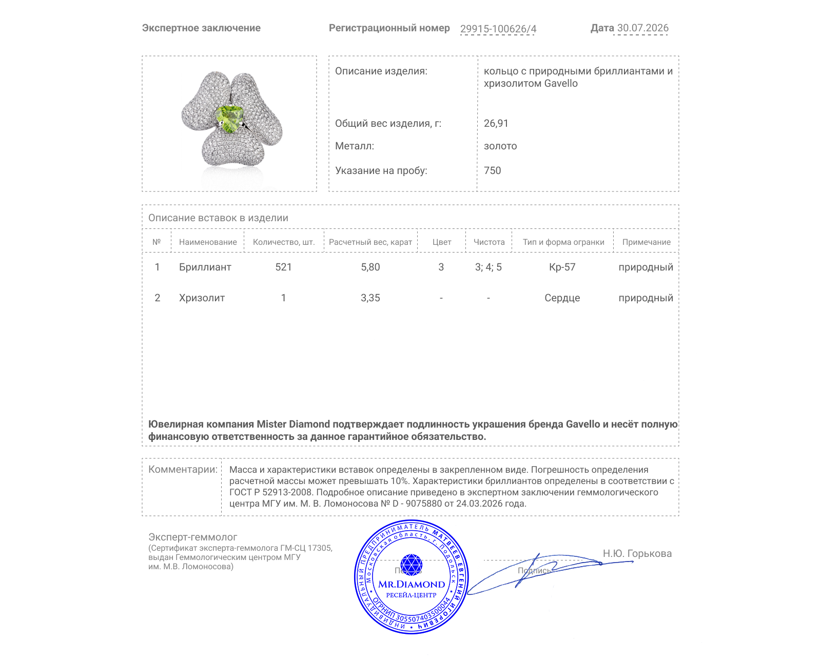 Оригинальное золотое кольцо с бриллиантами 5.80ct Gavello