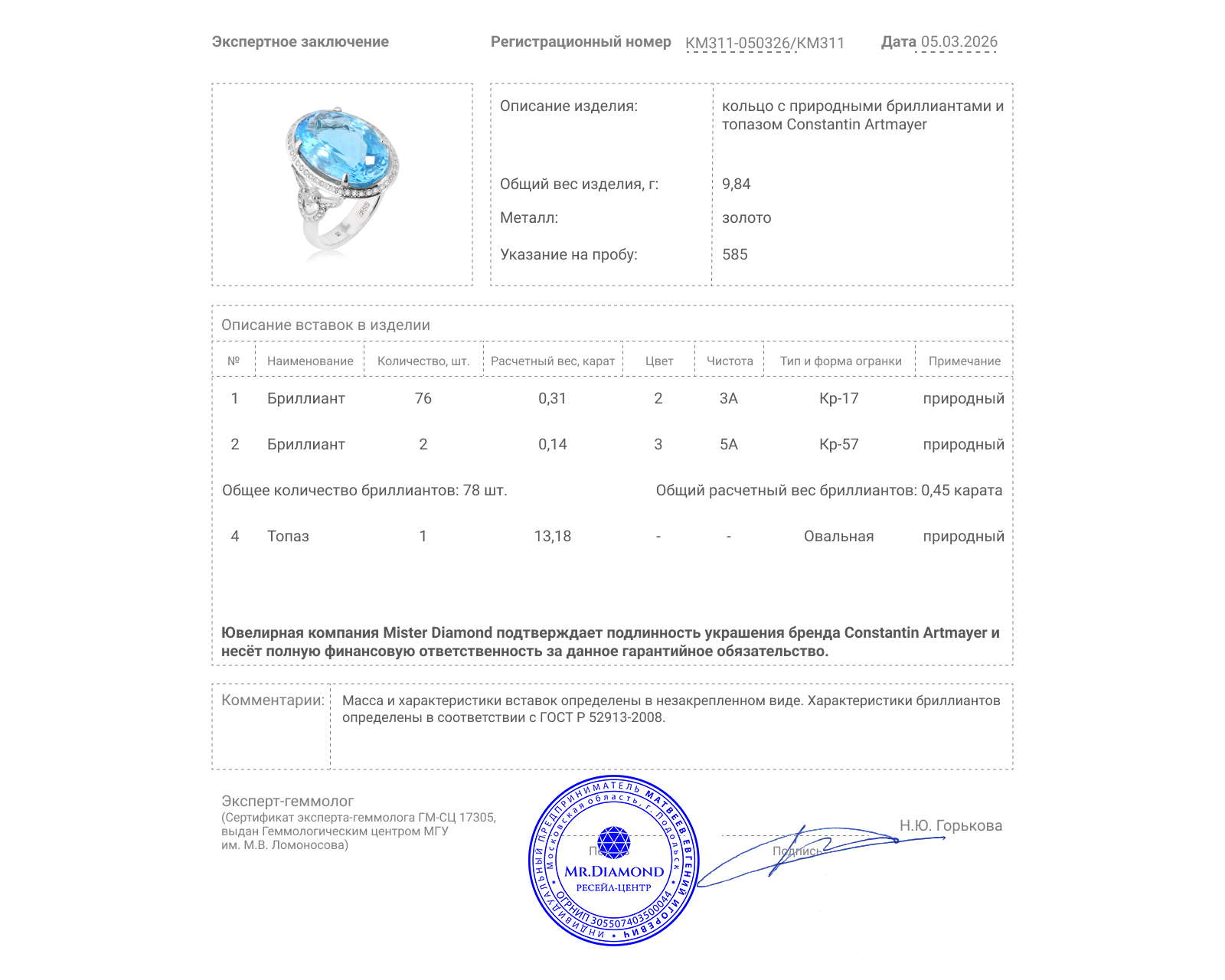 Оригинальное золотое кольцо с топазом 13.18ct Constantin Artmayer