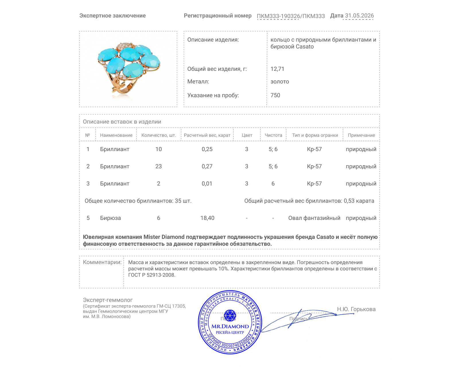Оригинальное золотое кольцо с бирюзой 18.40ct Casato Tai Mee