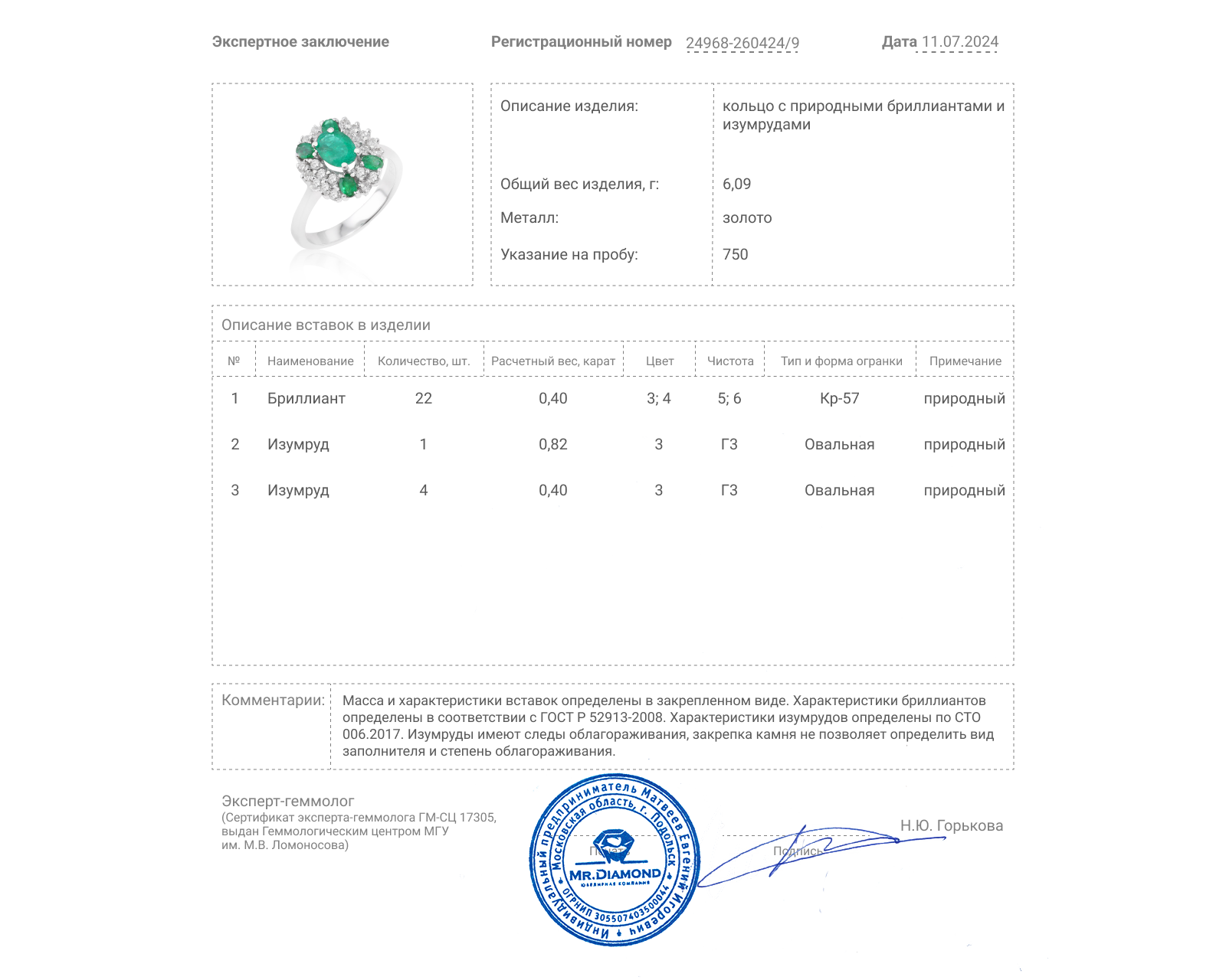 Золотое кольцо с изумрудами 1.22ct и бриллиантами 0.40ct