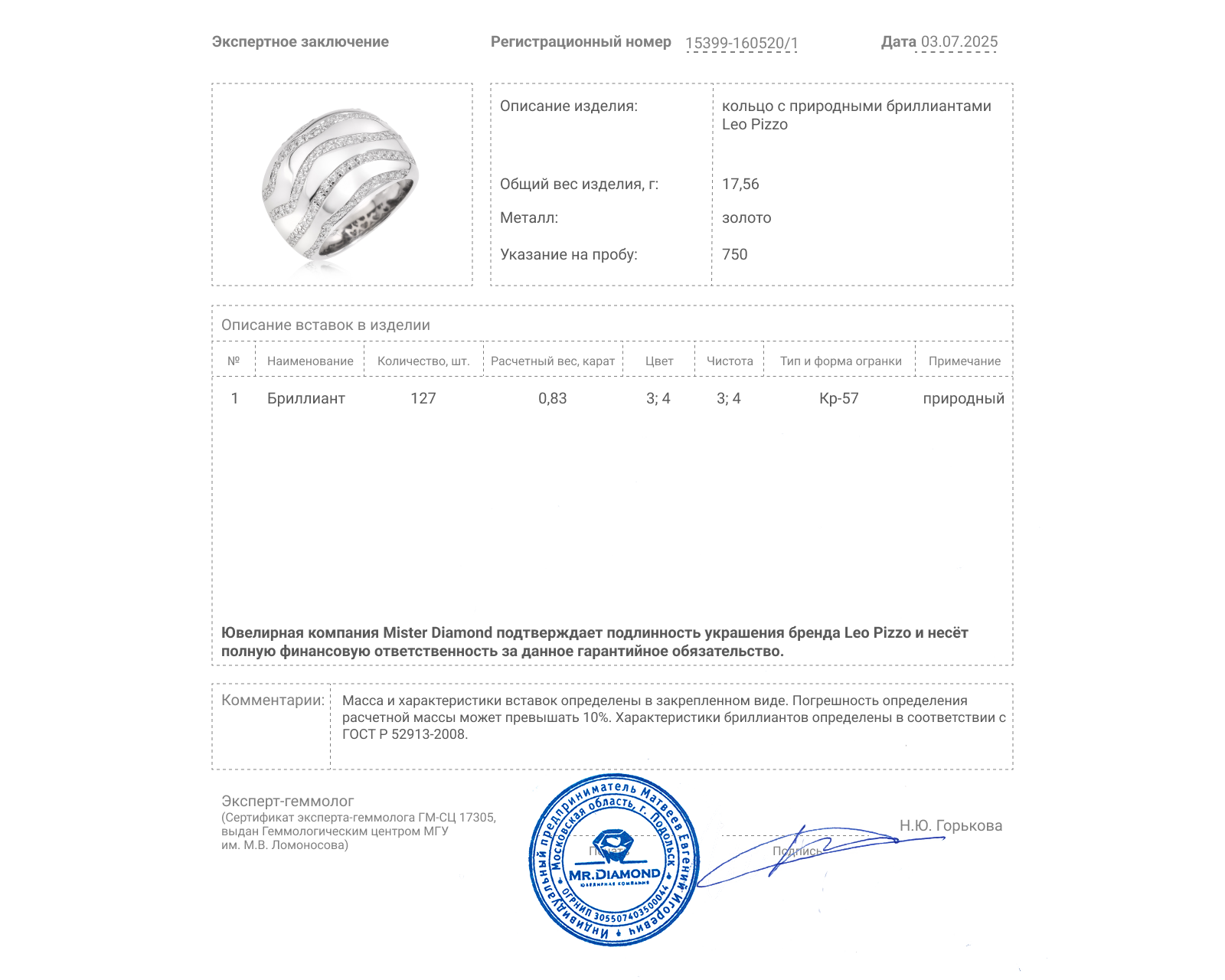 Оригинальное золотое кольцо с бриллиантами 0.83ct Leo Pizzo