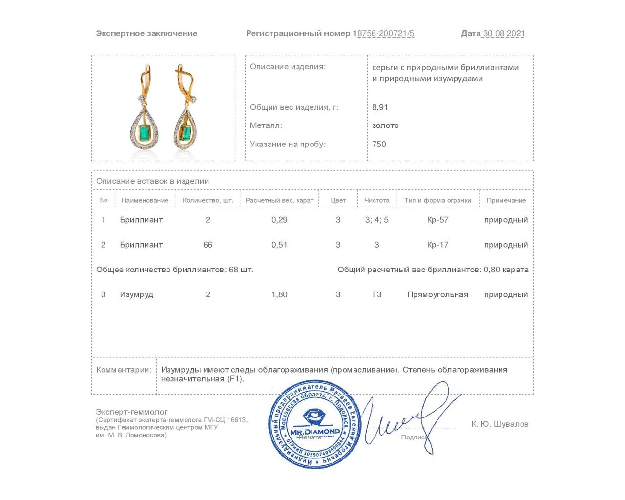 Чарующие золотые серьги с изумрудами 1.80ct