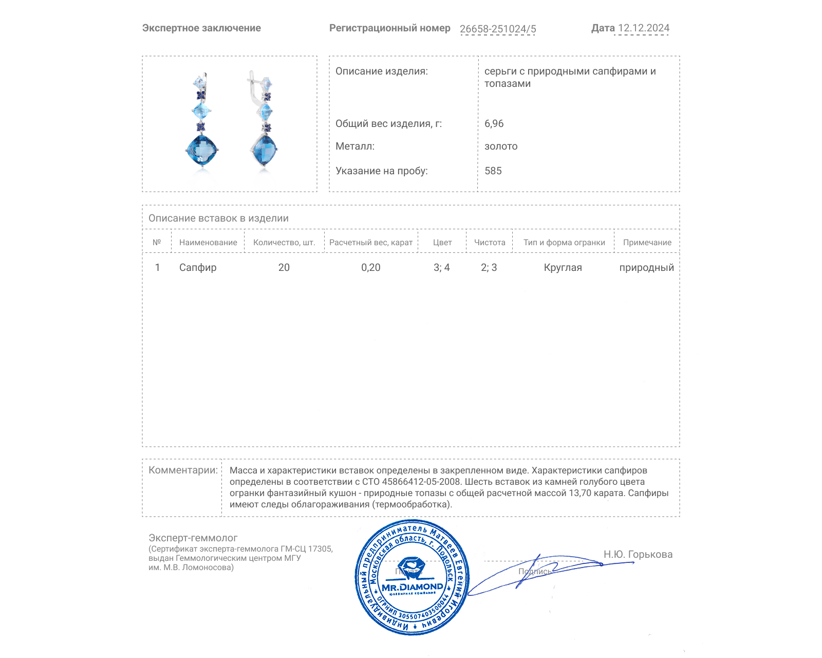 Золотые серьги с топазами 13.70ct и сапфирами 0.20ct