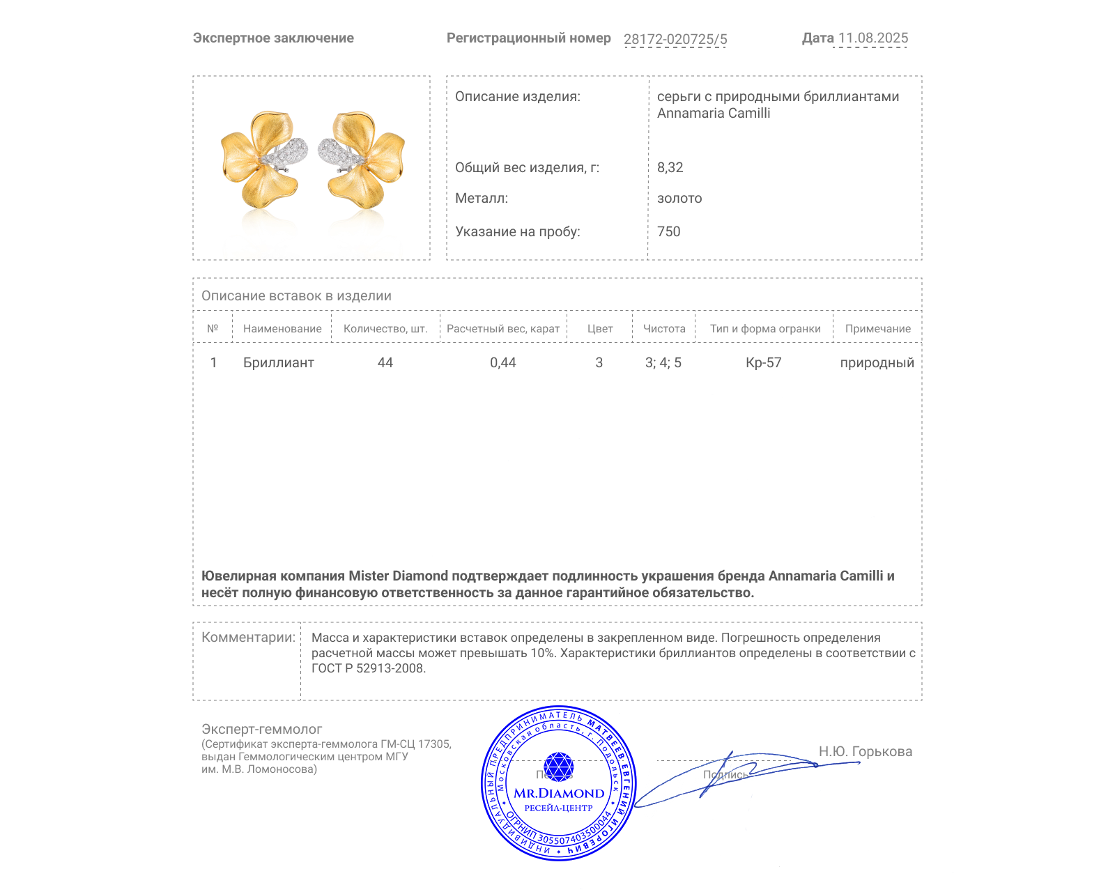 Оригинальные золотые серьги с бриллиантами 0.44ct Annamaria Camilli