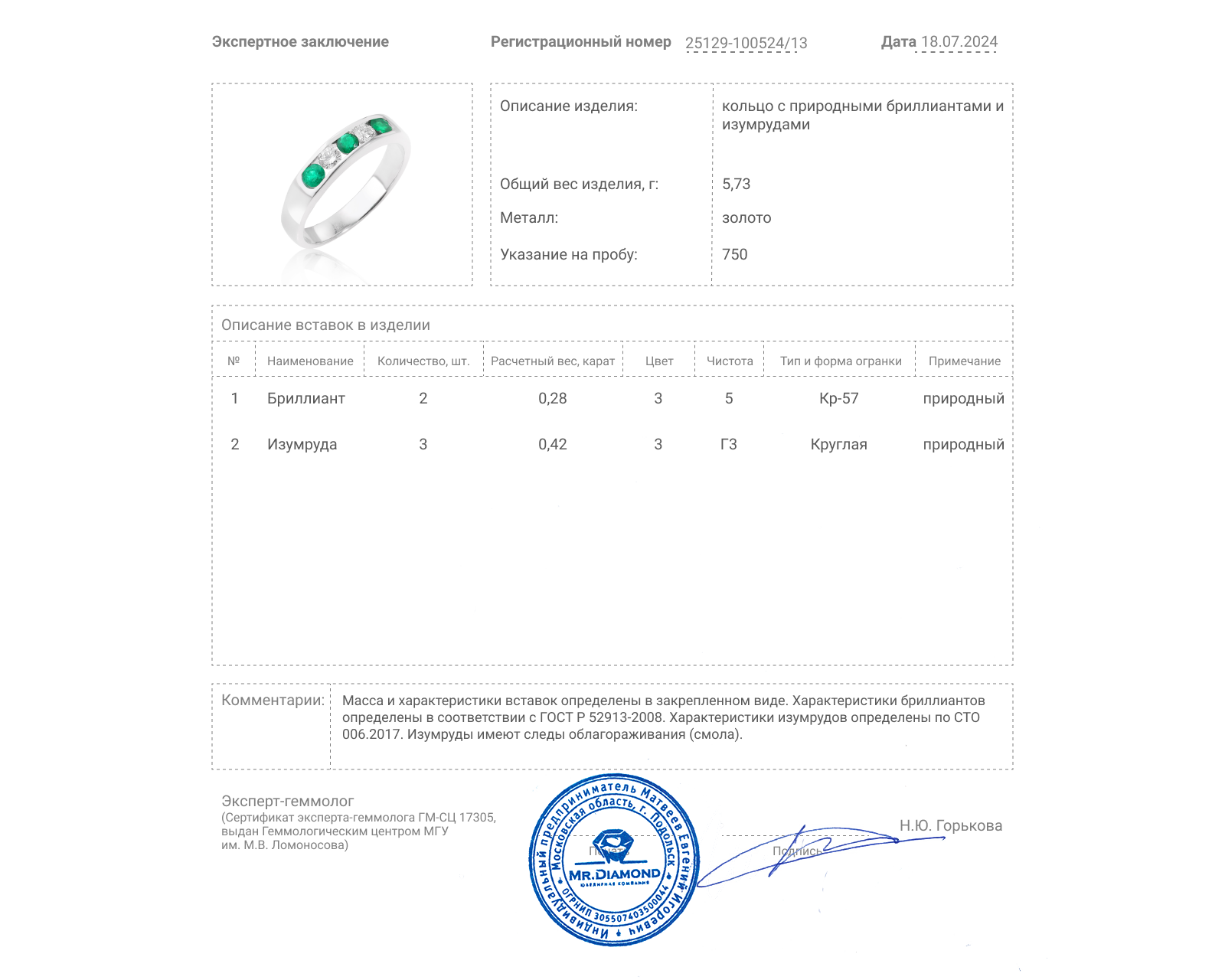 Золотое кольцо с изумрудами 0.42ct и бриллиантами 0.28ct