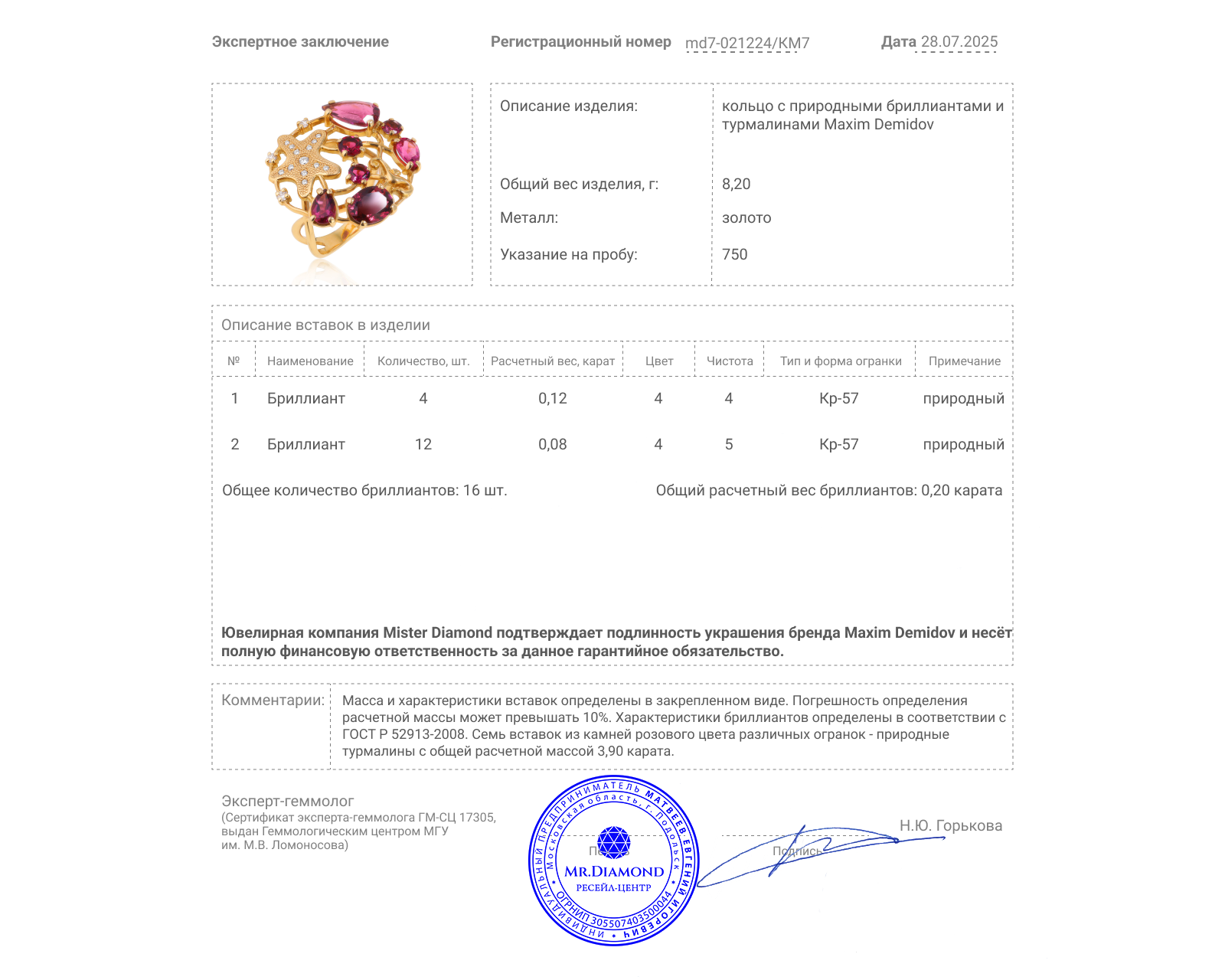 Оригинальное золотое кольцо с турмалинами 3.90ct Maxim Demidov