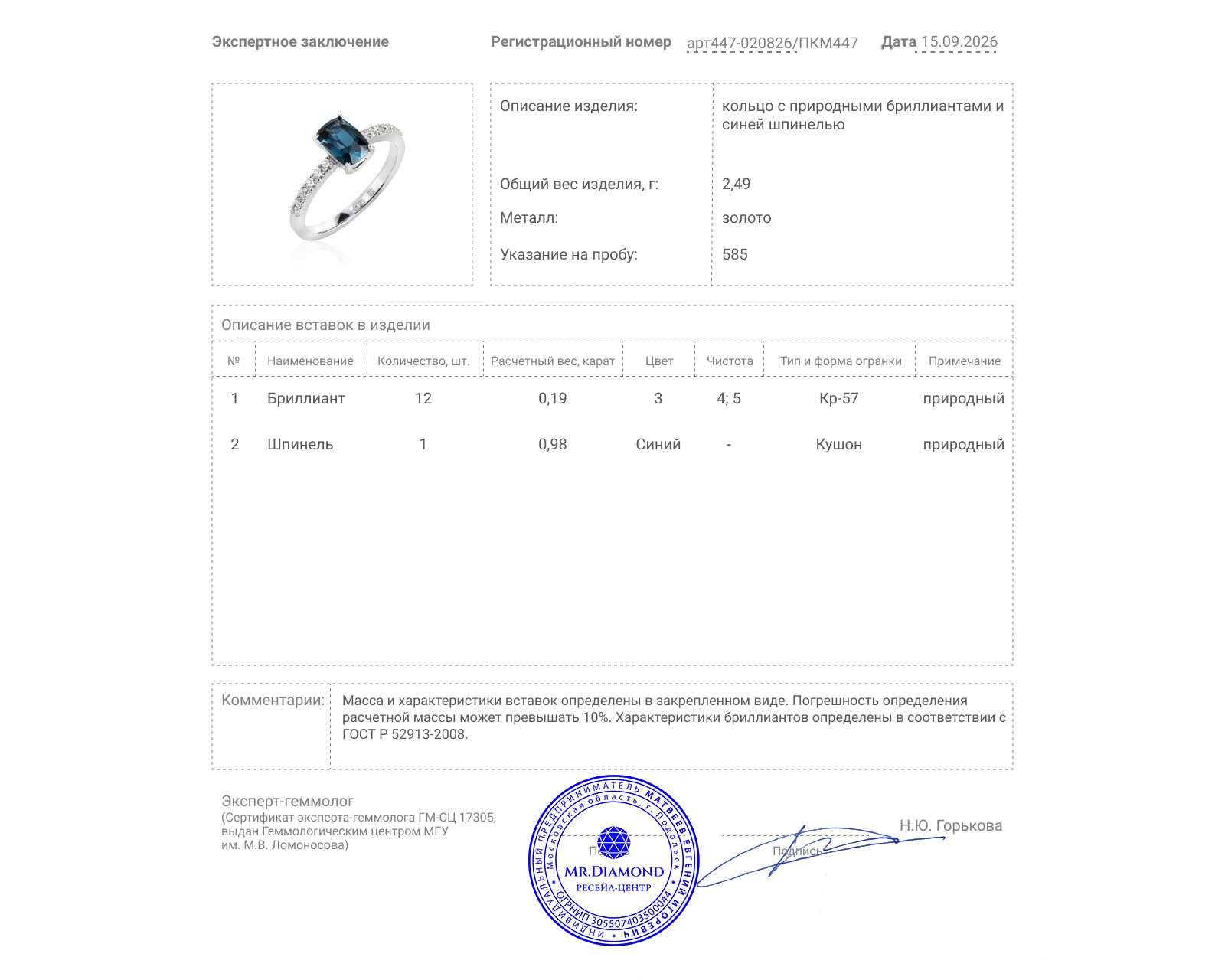 Золотое кольцо со шпинелью 0.98ct и бриллиантами 0.19ct