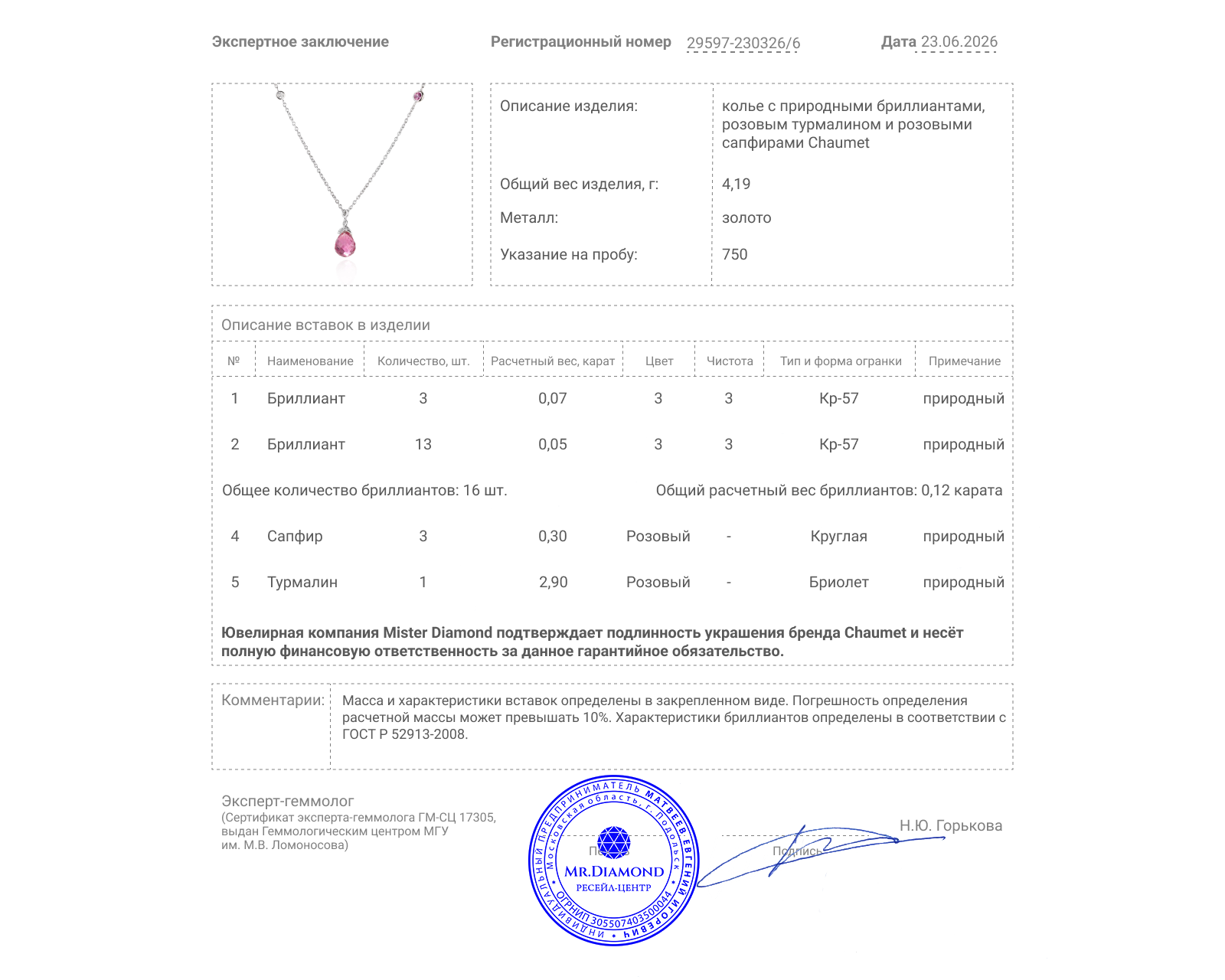 Оригинальное золотое колье с турмалином 2.90ct Chaumet Le Grand Frisson