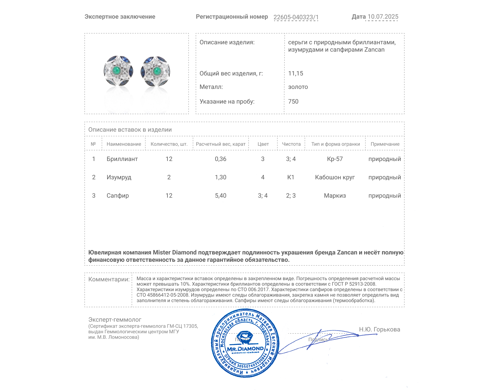 Оригинальные золотые серьги с сапфирами 5.40ct Zancan