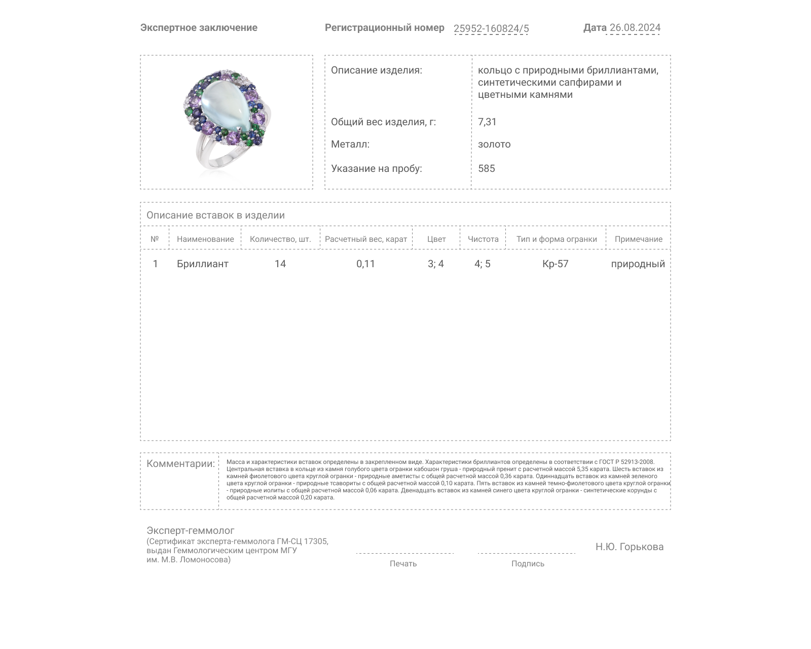 Золотое кольцо с цветными камнями 6.07ct