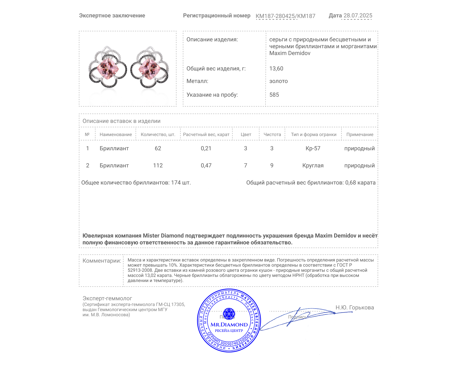 Оригинальные золотые серьги с морганитами 13.02ct Maxim Demidov