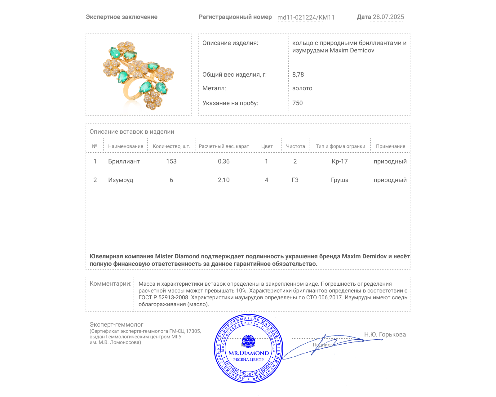 Оригинальное золотое кольцо с изумрудами 2.10ct Maxim Demidov