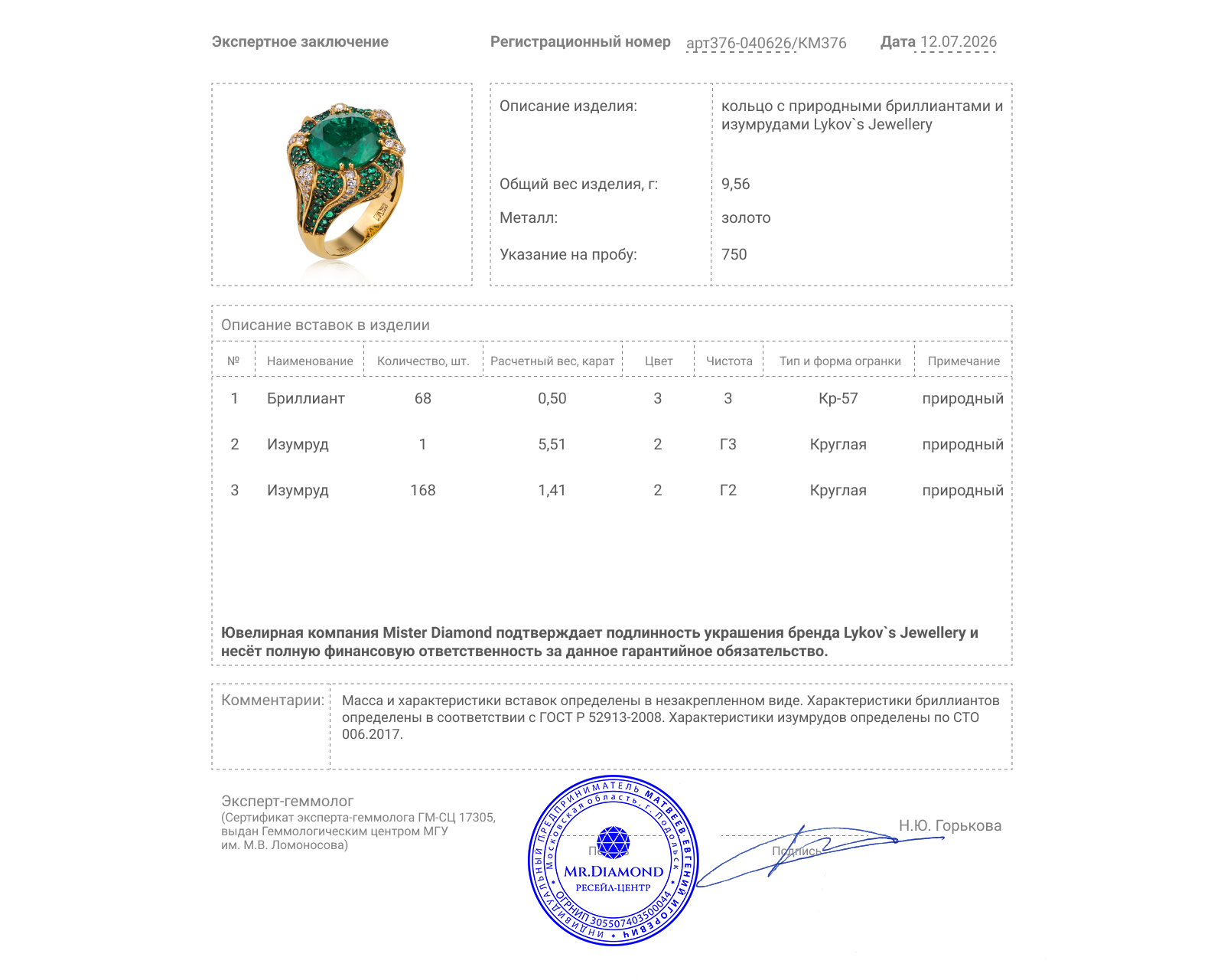 Оригинальное золотое кольцо с изумрудами 6.92ct Lykov`s Jewellery