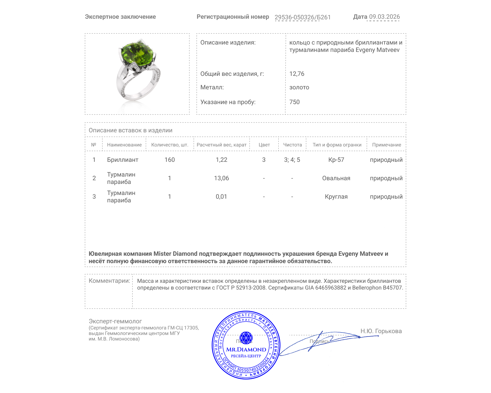 Золотое кольцо с турмалинами параиба 13.07ct Evgeny Matveev