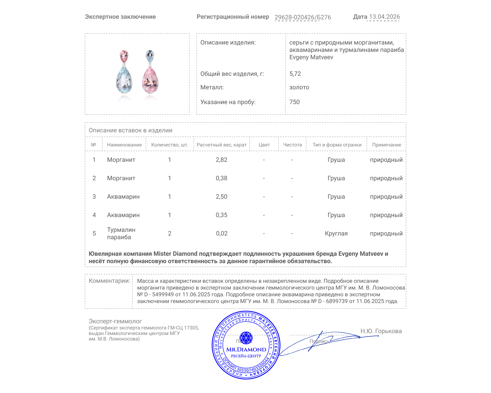 Золотые серьги с морганитами 3.20ct и аквамаринами 2.85ct Evgeny Matveev