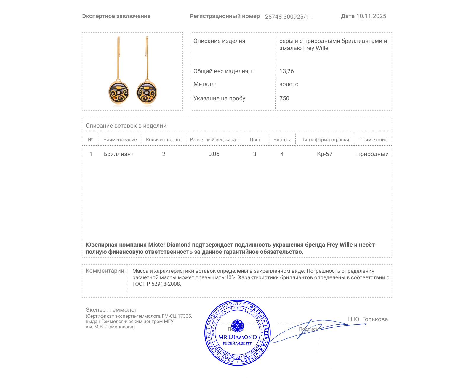 Оригинальные золотые серьги Frey Wille Посвящение Густаву Климту