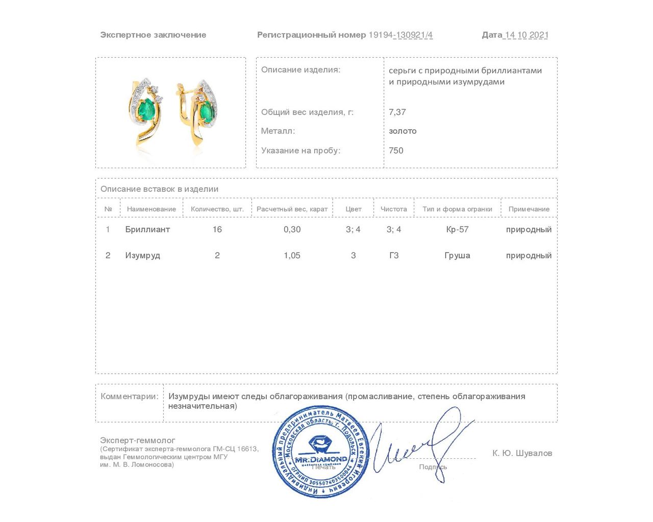 Женственные золотые серьги с изумрудами 1.05ct