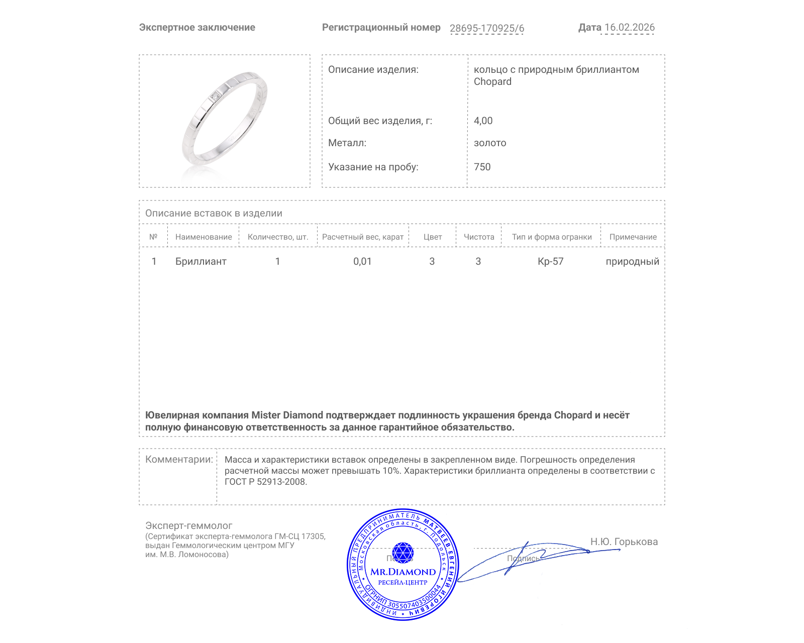 Оригинальное золотое кольцо с бриллиантом 0.01ct Chopard Ice Cube