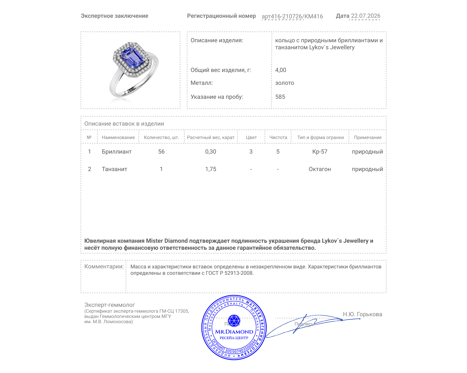Оригинальное золотое кольцо с танзанитом 1.75ct Lykov`s Jewellery