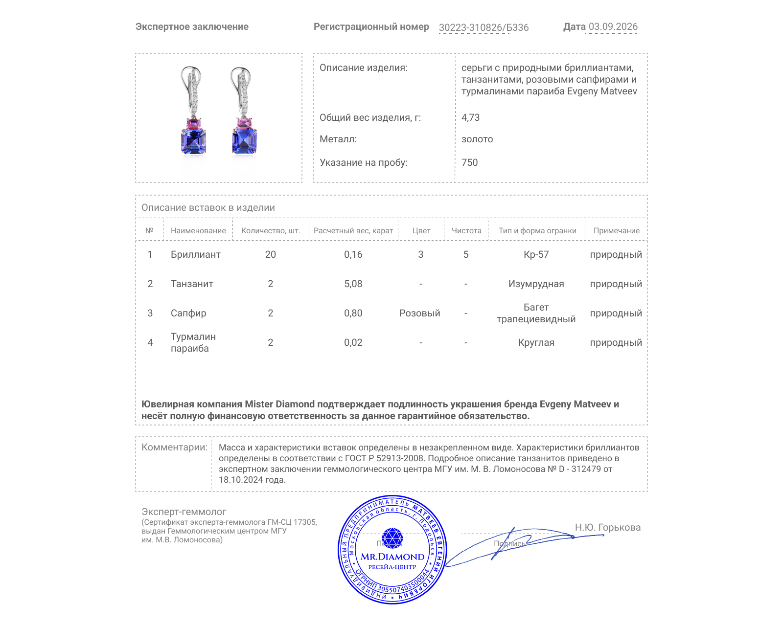 Золотые серьги с танзанитами 5.08ct и розовыми сапфирами 0.80ct Evgeny Matveev