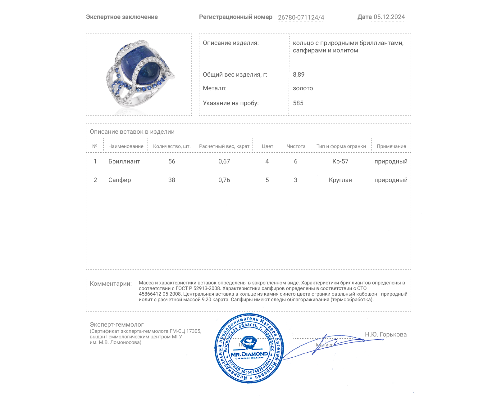 Золотое кольцо с иолитом 9.20ct и сапфирами 0.76ct