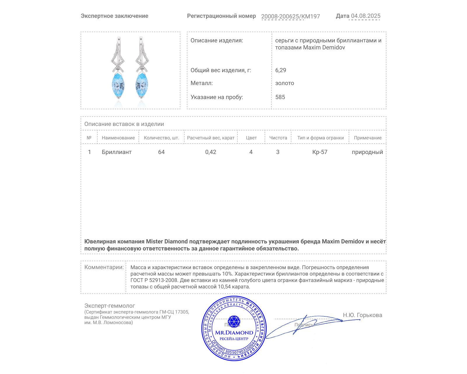 Оригинальные золотые серьги с топазами 10.54ct Maxim Demidov