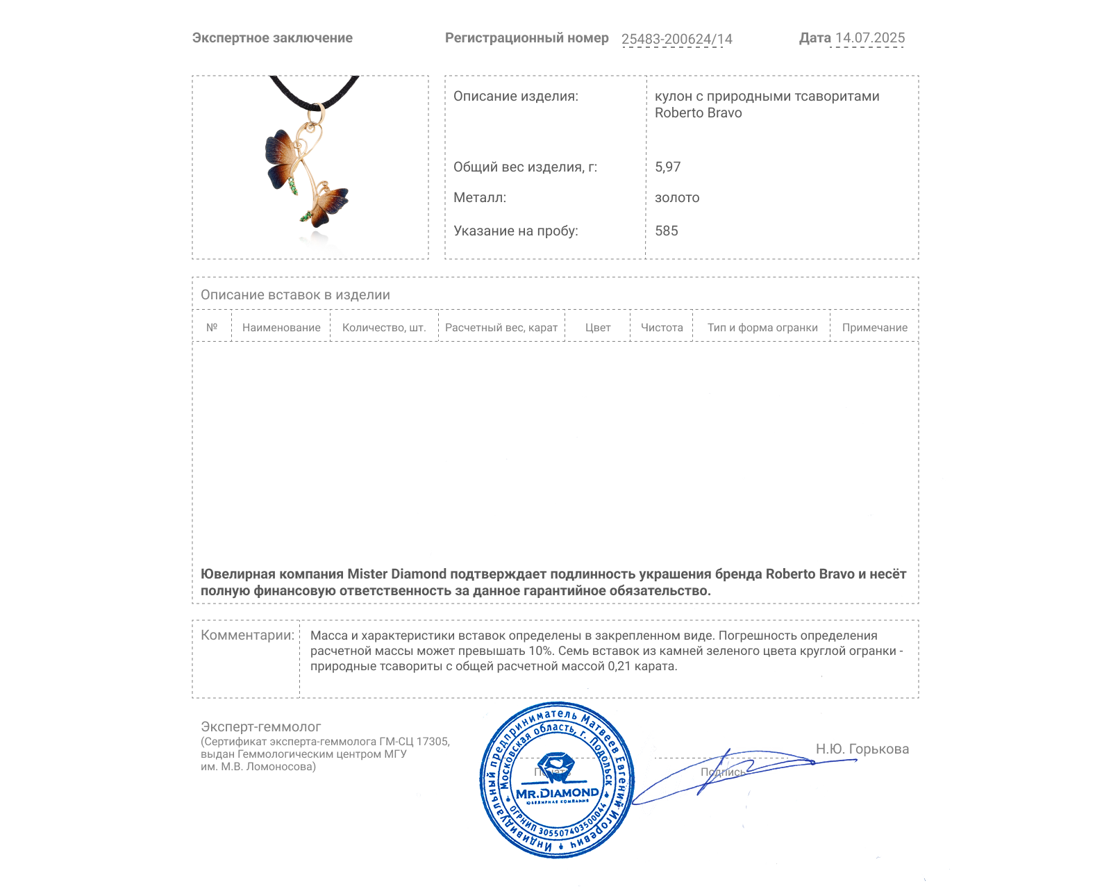 Оригинальный золотой кулон Roberto Bravo Global Warming