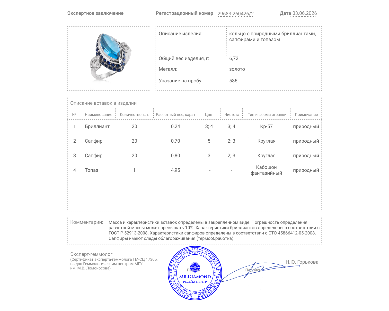 Золотое кольцо с топазом 4.95ct и сапфирами 1.50ct