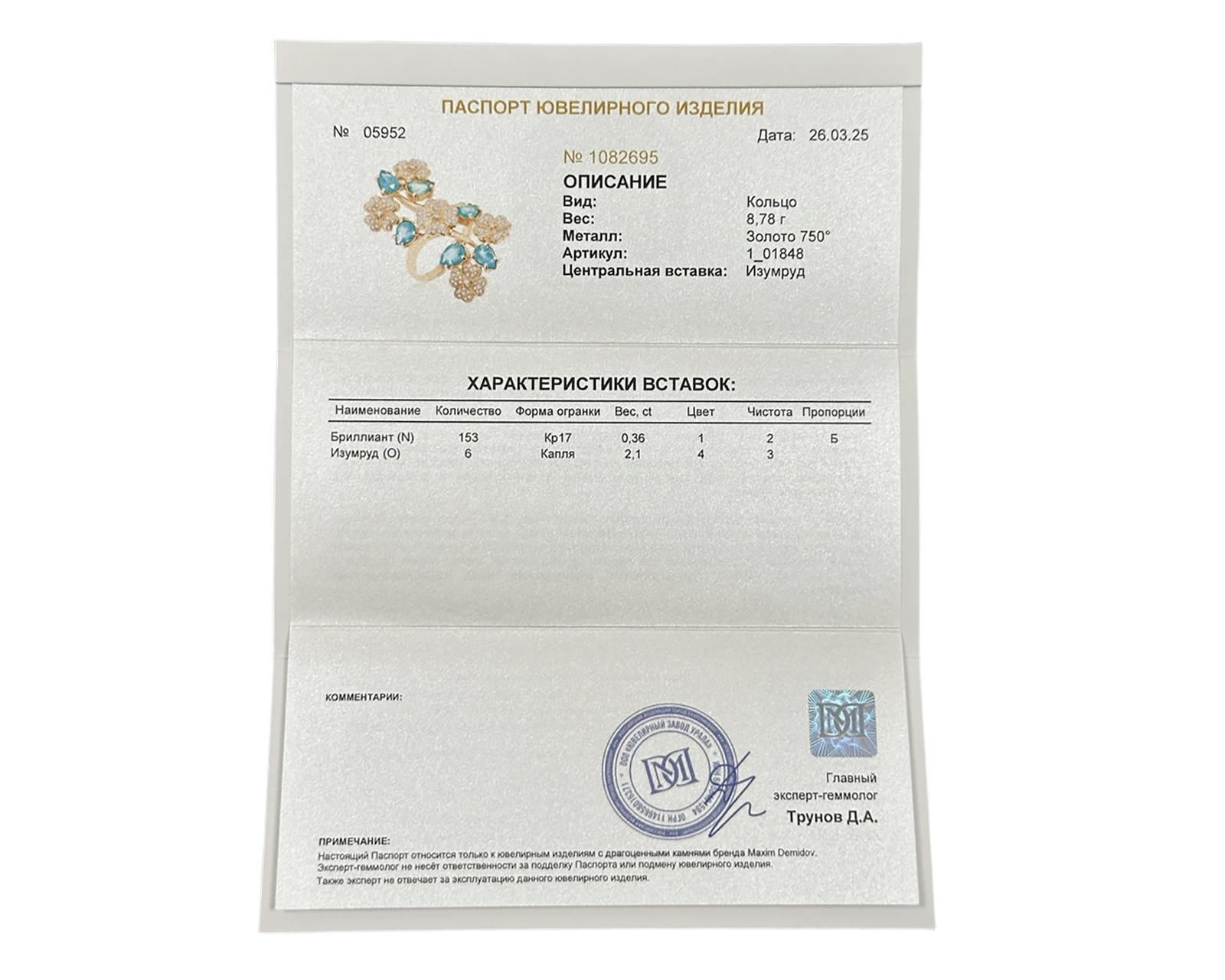 Оригинальное золотое кольцо с изумрудами 2.10ct Maxim Demidov