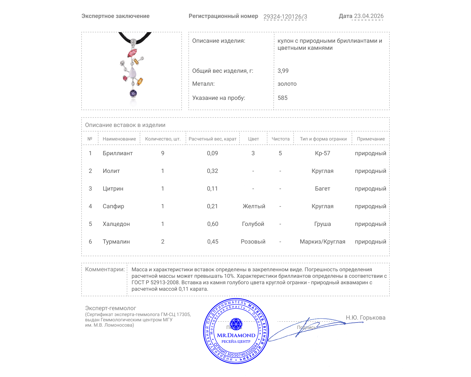 Золотой кулон с цветными камнями 1.80ct