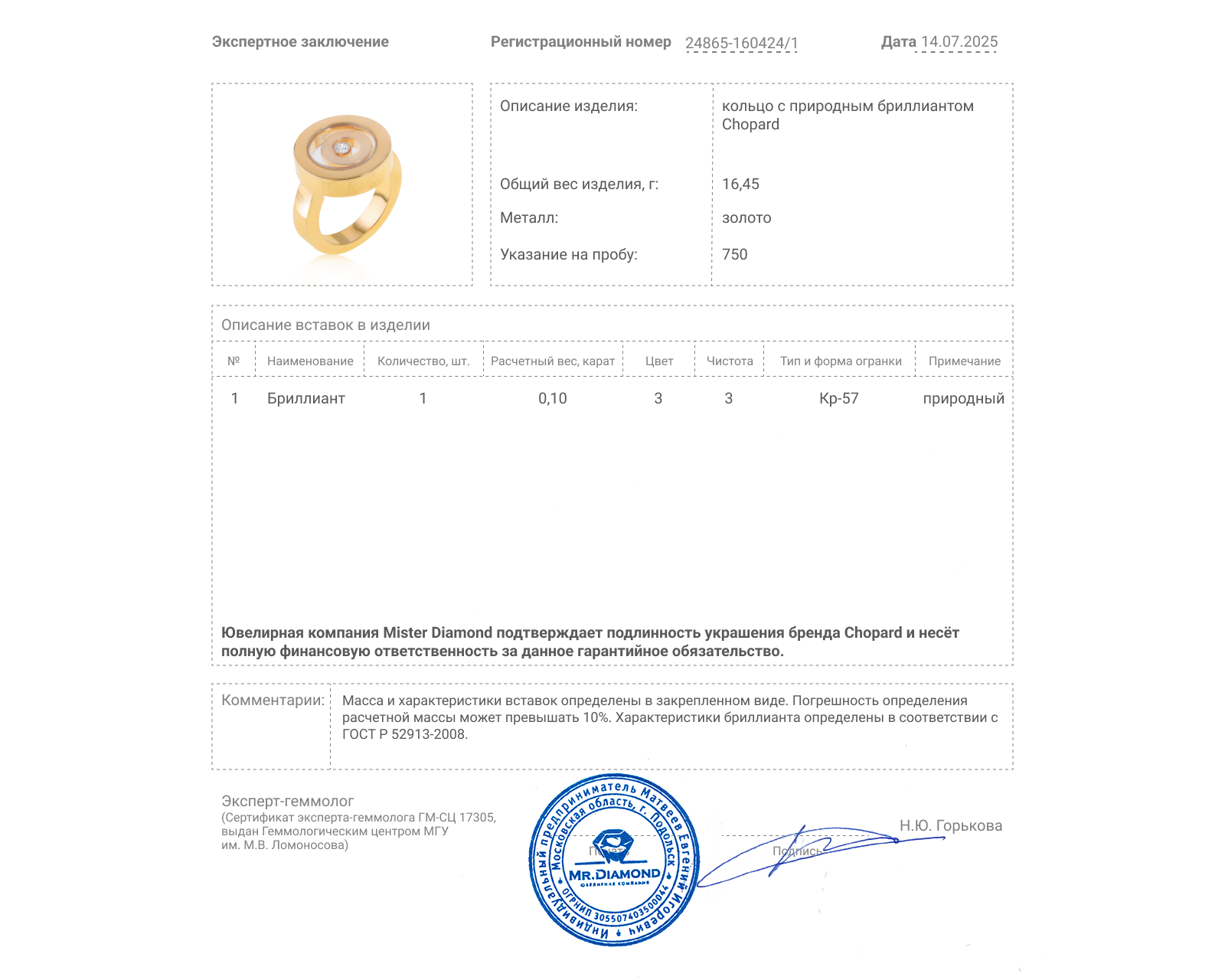 Оригинальное золотое кольцо с бриллиантом 0.10ct Chopard Happy Spirit