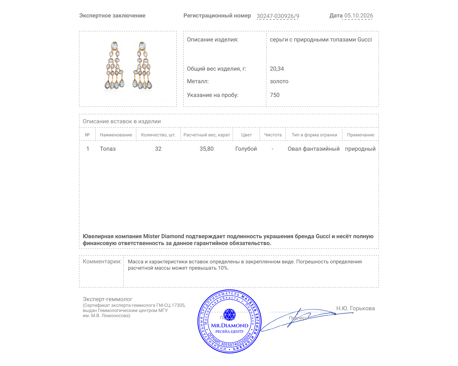 Оригинальные золотые серьги с топазами 35.80ct Gucci
