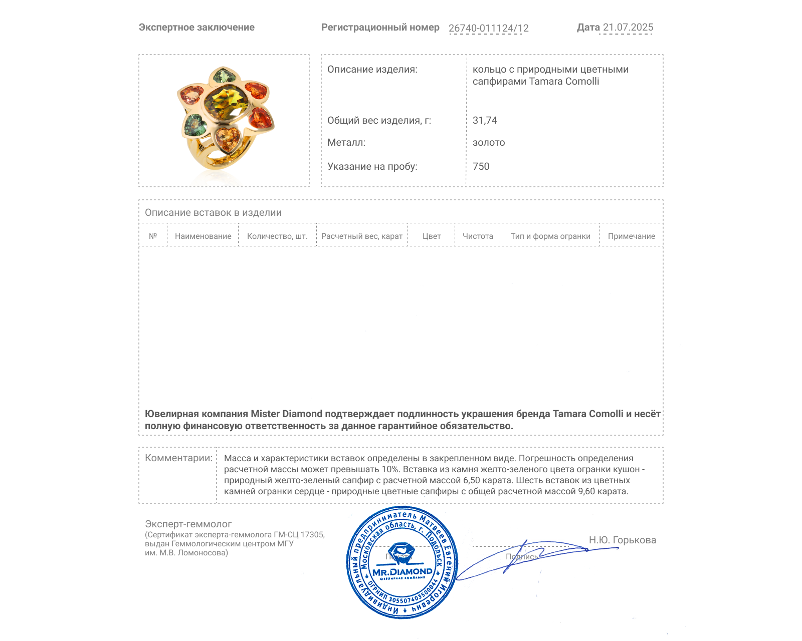 Оригинальное золотое кольцо с цветными сапфирами 16.10ct Tamara Comolli