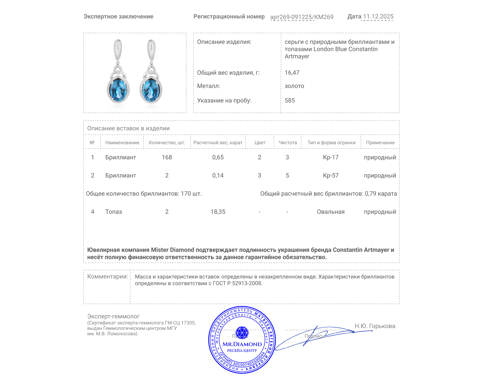 Оригинальные золотые серьги с топазами 18.35ct Constantin Artmayer