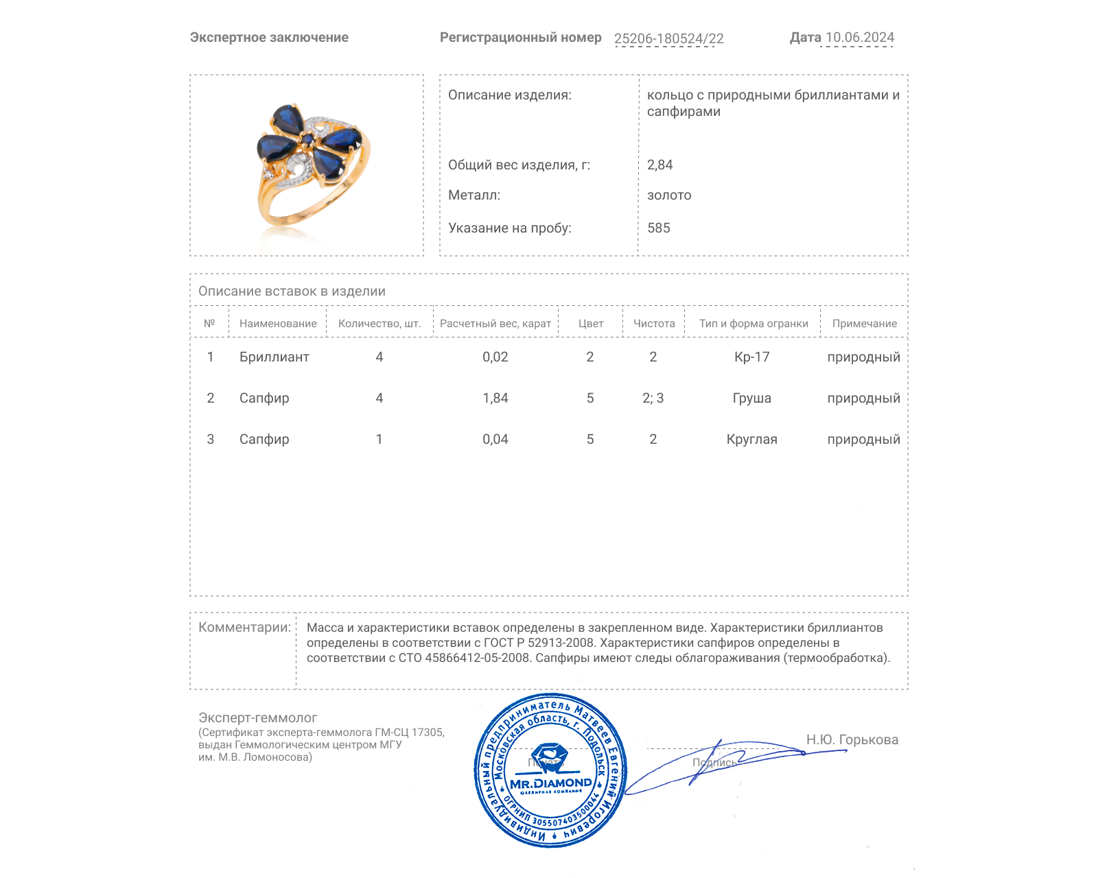 Золотое кольцо с сапфирами 1.88ct и бриллиантами 0.02ct